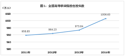 香港免费全年资料六大全