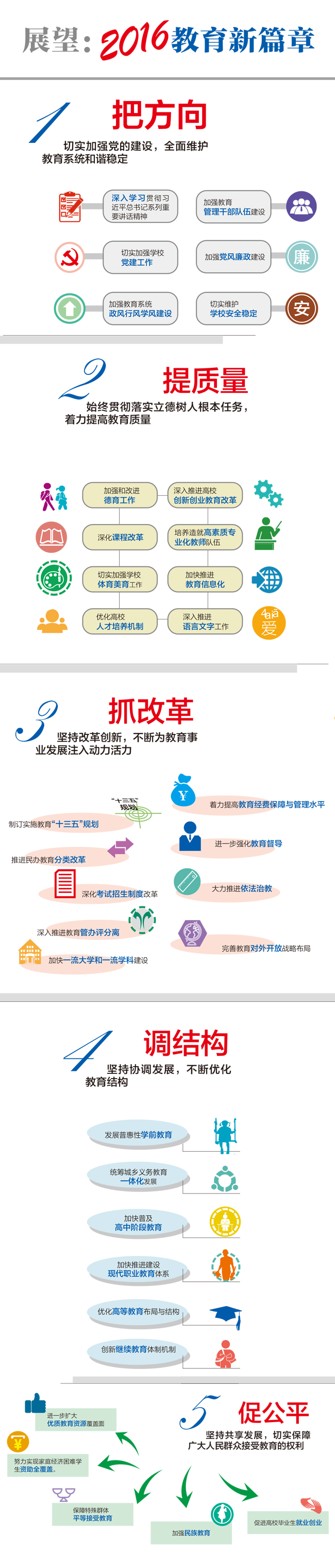 香港免费全年资料六大全