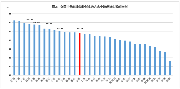香港免费全年资料六大全